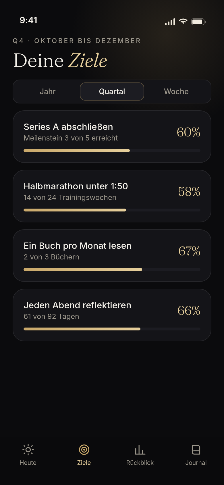Masterday: Quartalsziele mit Fortschritt