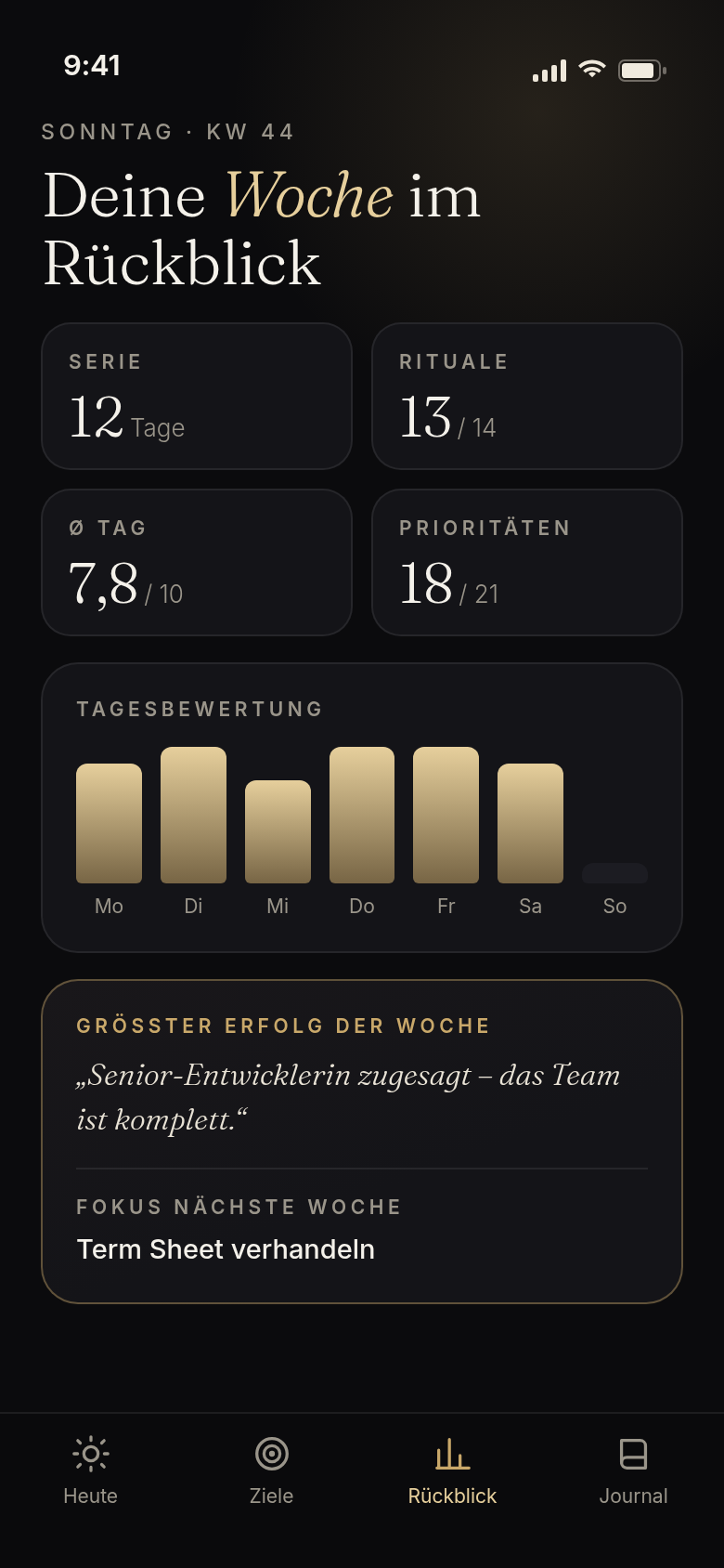 Masterday: Wochenrückblick mit Serie, Ritualen, Tagesbewertung und Prioritäten